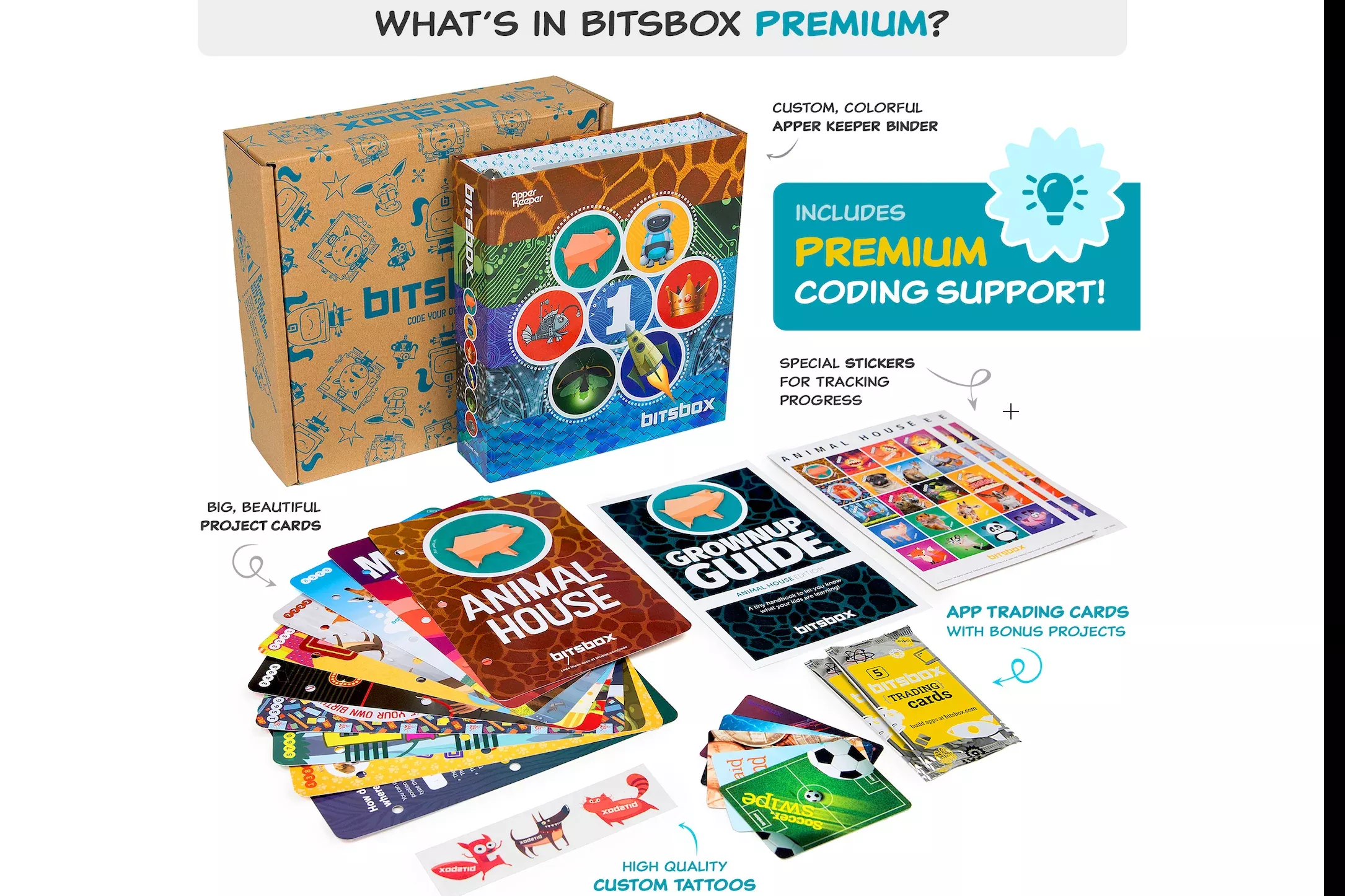 Premium Bitsbox